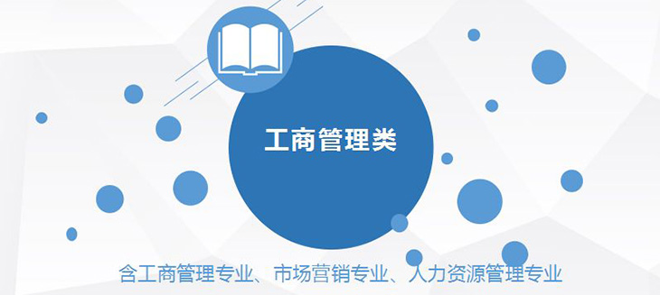 河南成考专升本工商管理专业