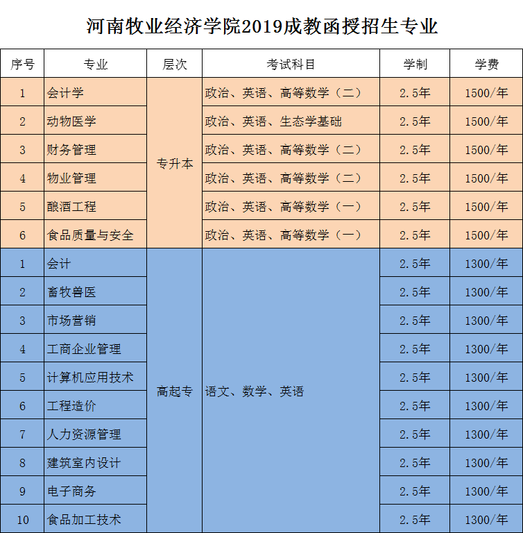 河南牧业经济学院.png