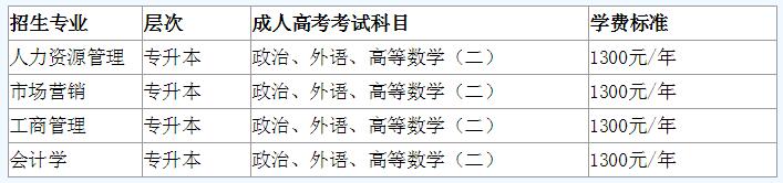 河南大学专业.jpg