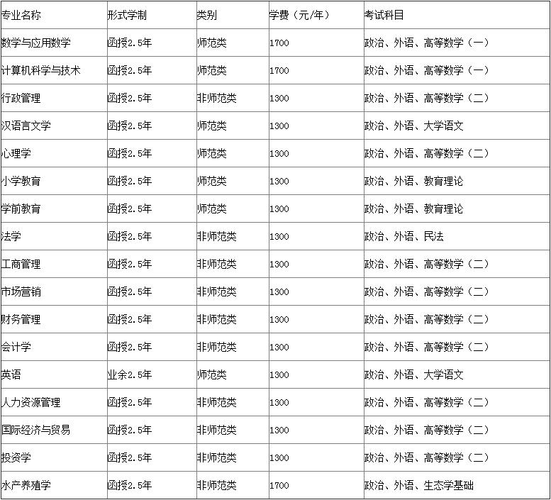 360截图1623031779112120.jpg