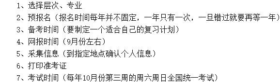 济源成人高考报考流程